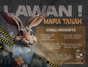 BPN, Potret Ketamakan Negara atas Hak Rakyat dan Gerbang Subur Mafia Tanah